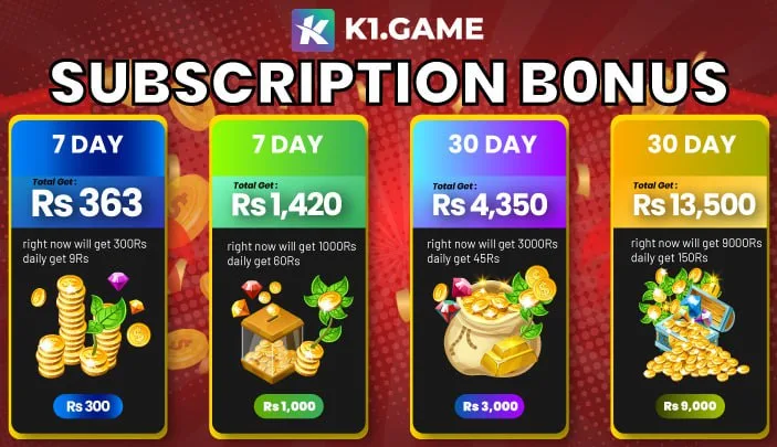 Invest in K1 Game, Earn Daily Returns, Subscription Card, Daily Profit