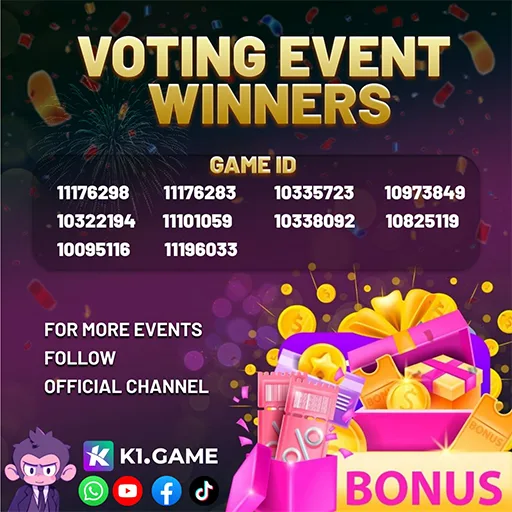 K1.Game Promo Code Winners - Redeem Your Exclusive Rewards