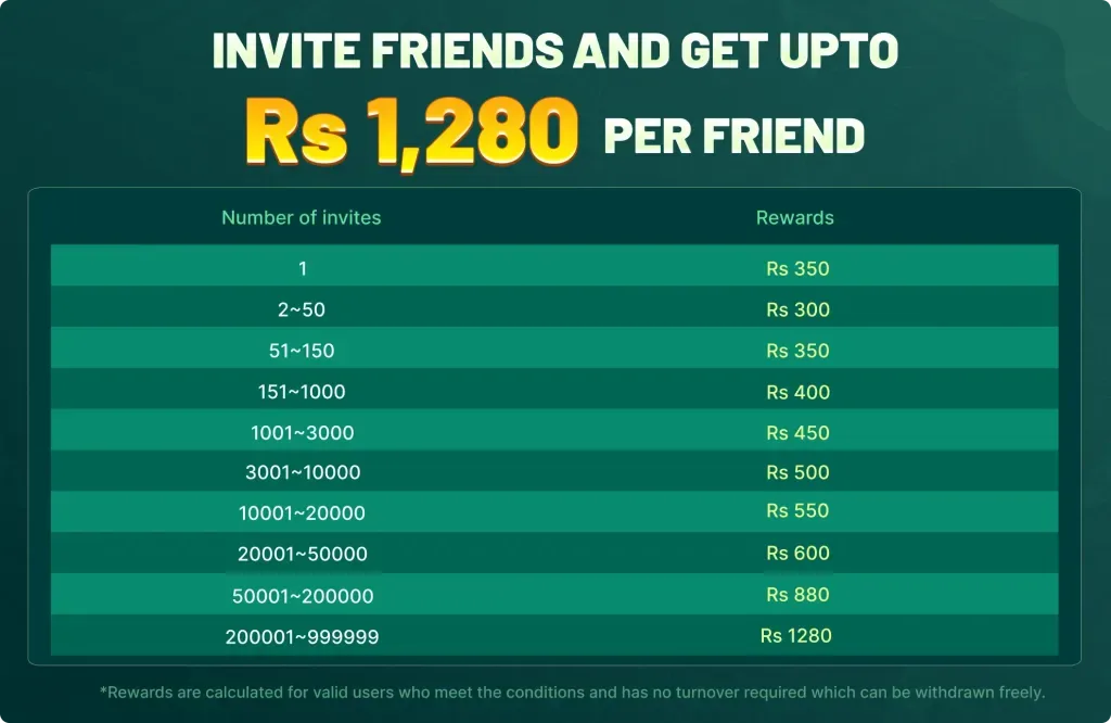 INVITE FRIENDS AND GET UPTORs 1,280PER FRIEND