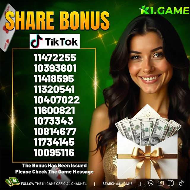 TikTok Share Bonus Winners – Win Big with K1.Game